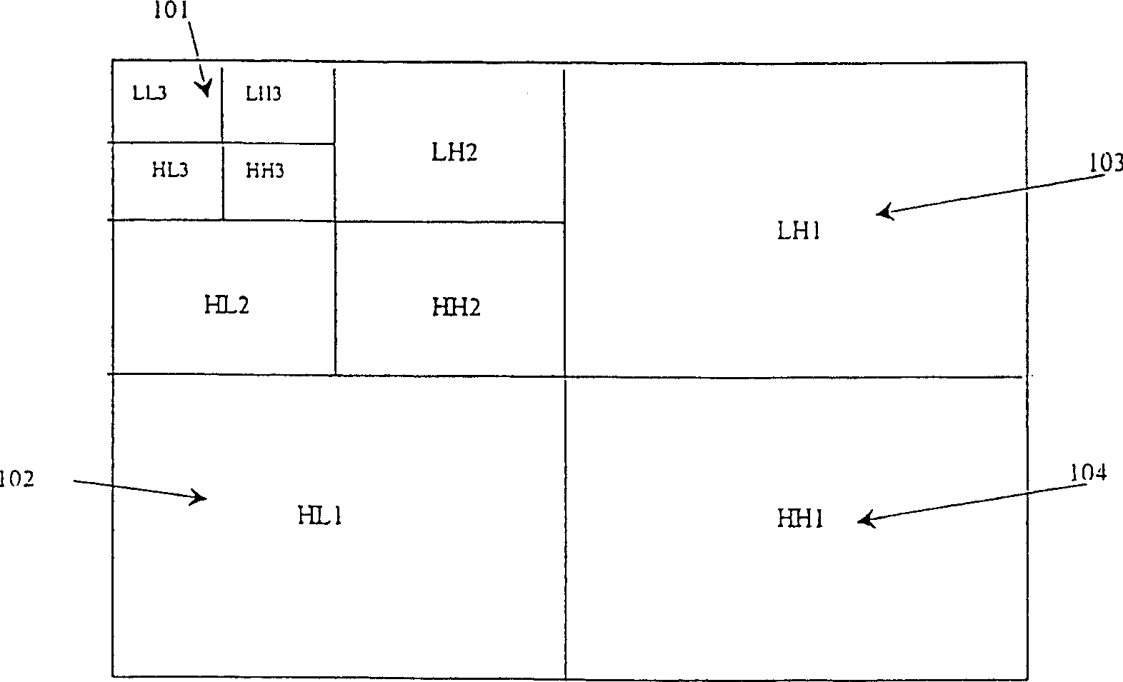 Embedded quadtree wavelets in image compression