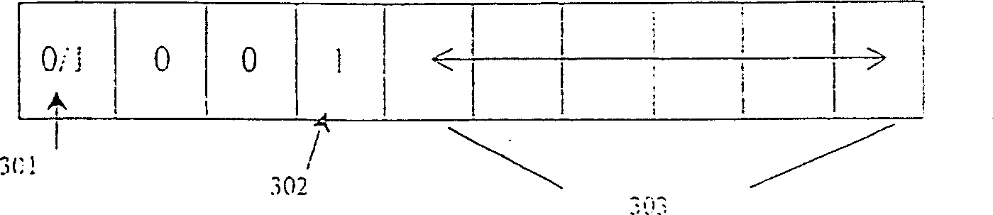 Embedded quadtree wavelets in image compression