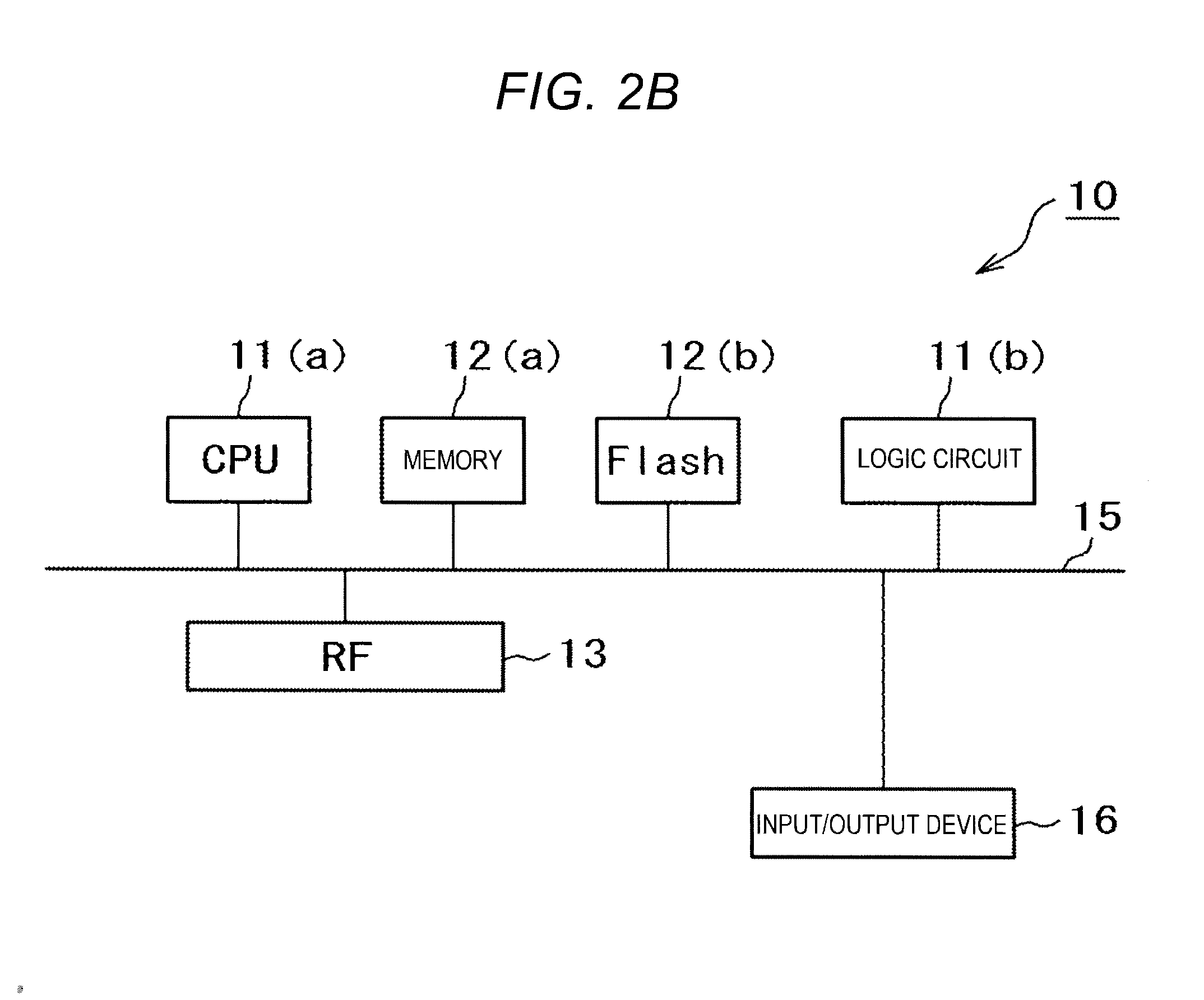 Radio communication system, gateway apparatus, and data distribution method