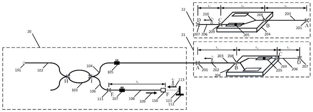 A calibration method for y-waveguide reflection characteristic test