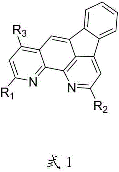 Organic optoelectronic material with indeno-phenanthroline structure and preparing method and application thereof