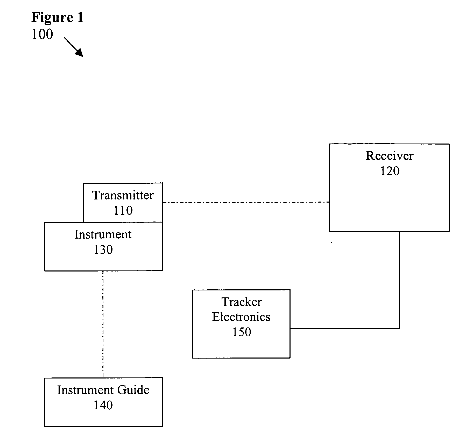 Transformer-coupled guidewire system and method of use