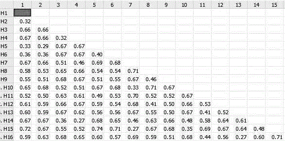 Primer group and method for rapidly identifying influenza A virus subtypes through combination of DNA barcodes and second-generation high-throughput sequencing