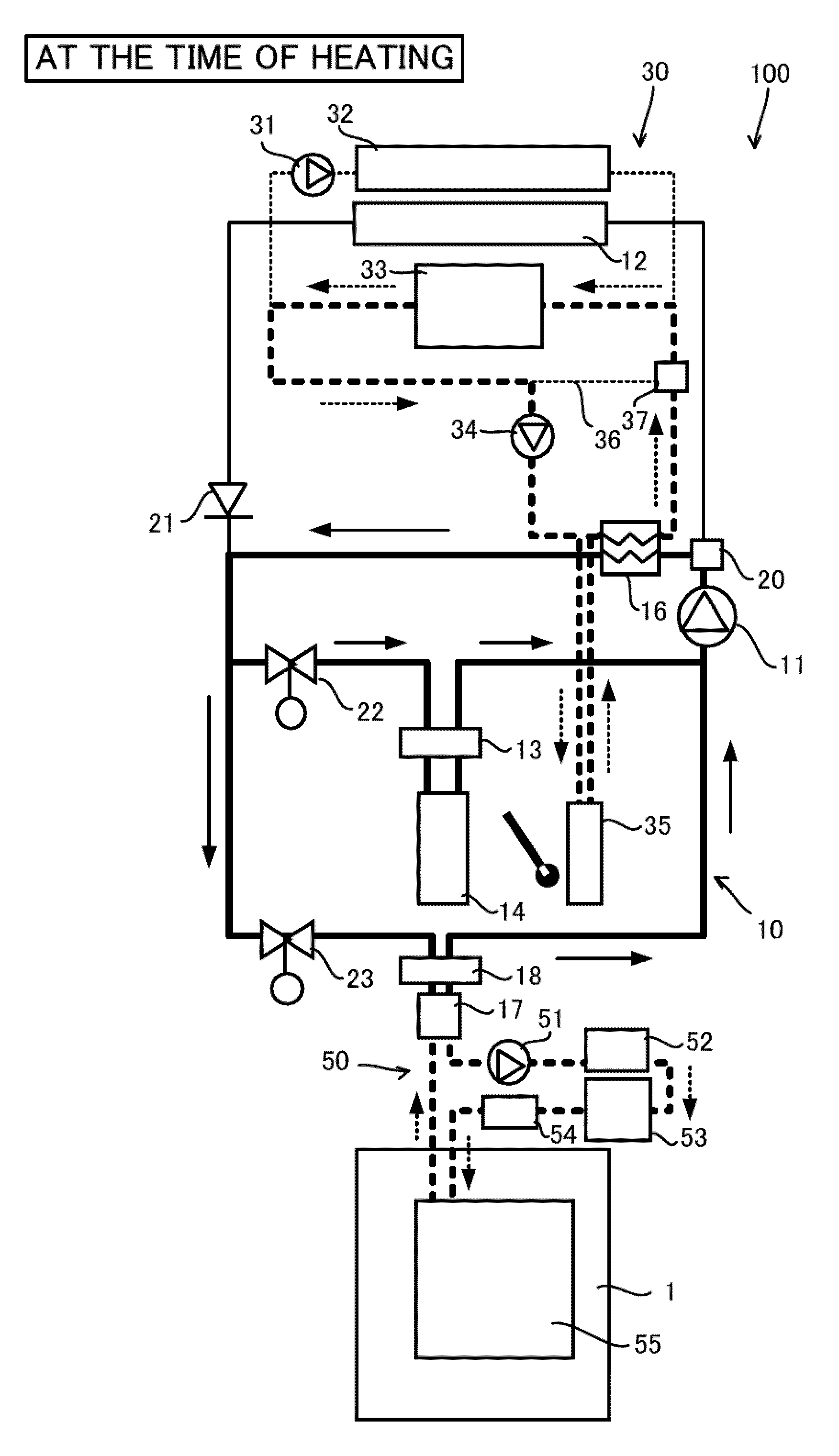 Thermal management system for electric vehicle and its control method