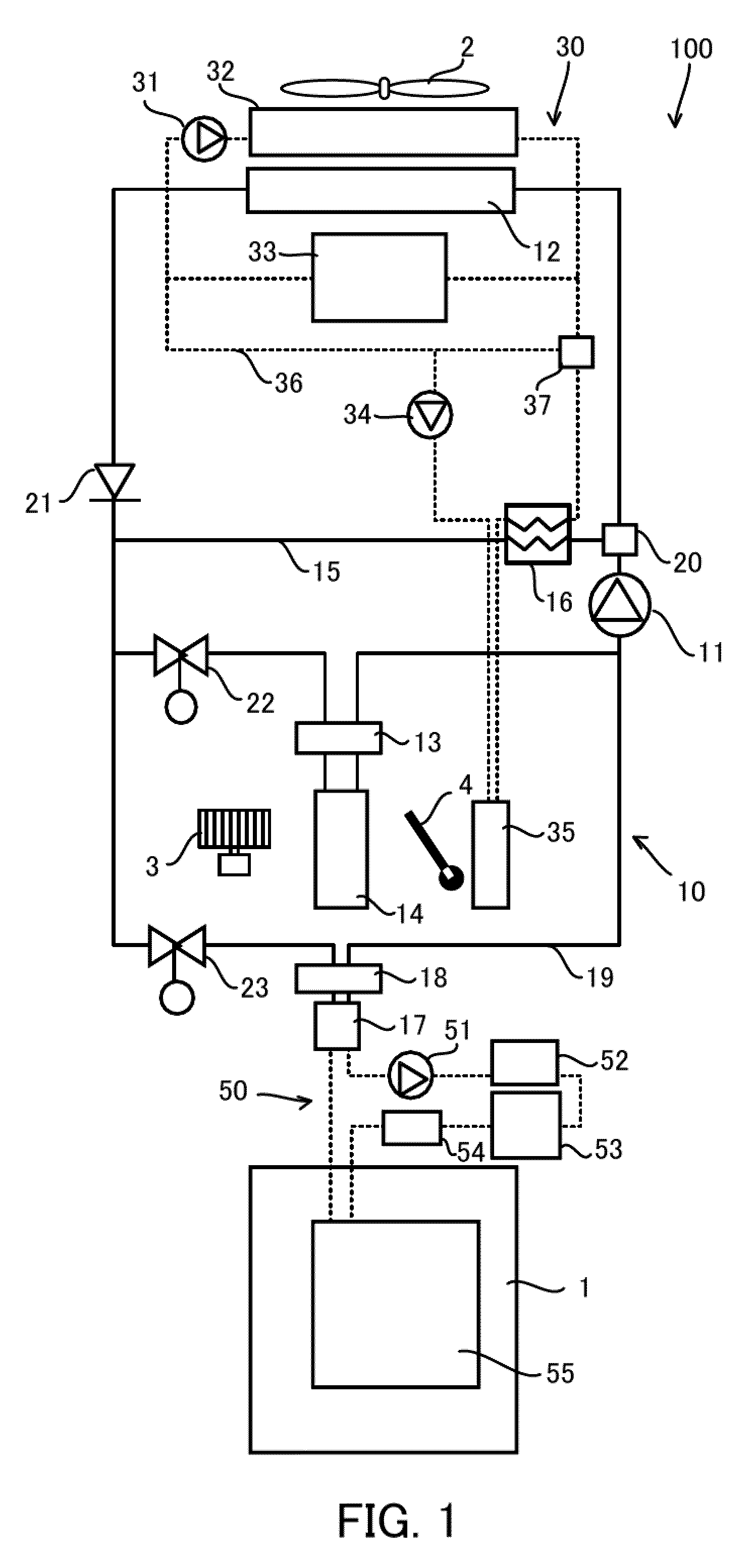 Thermal management system for electric vehicle and its control method