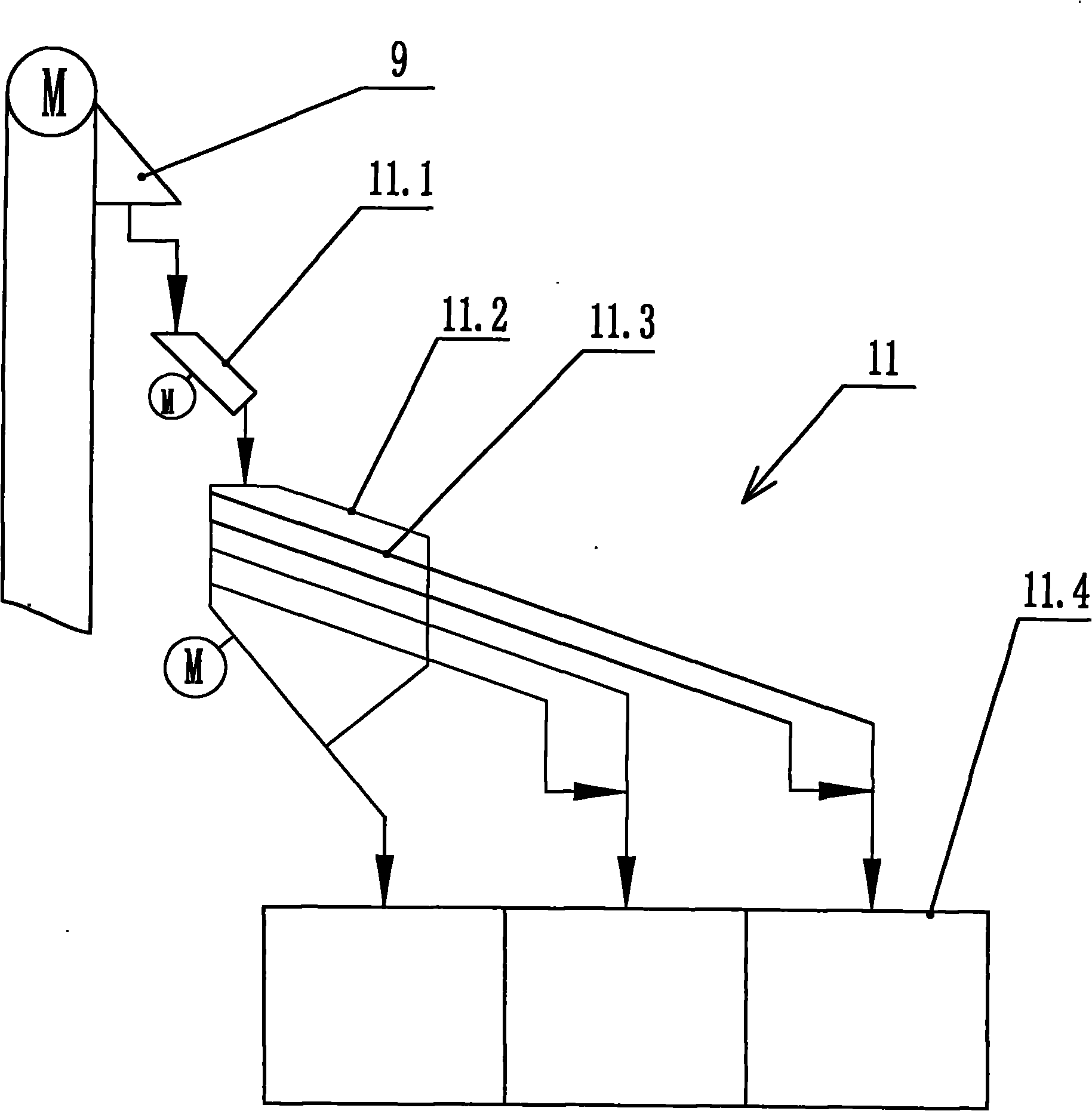 Drying-free dry-mixed mortar complete equipment