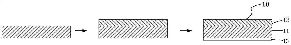 A method for transferring a semiconductor thin film layer and a method for preparing a composite wafer