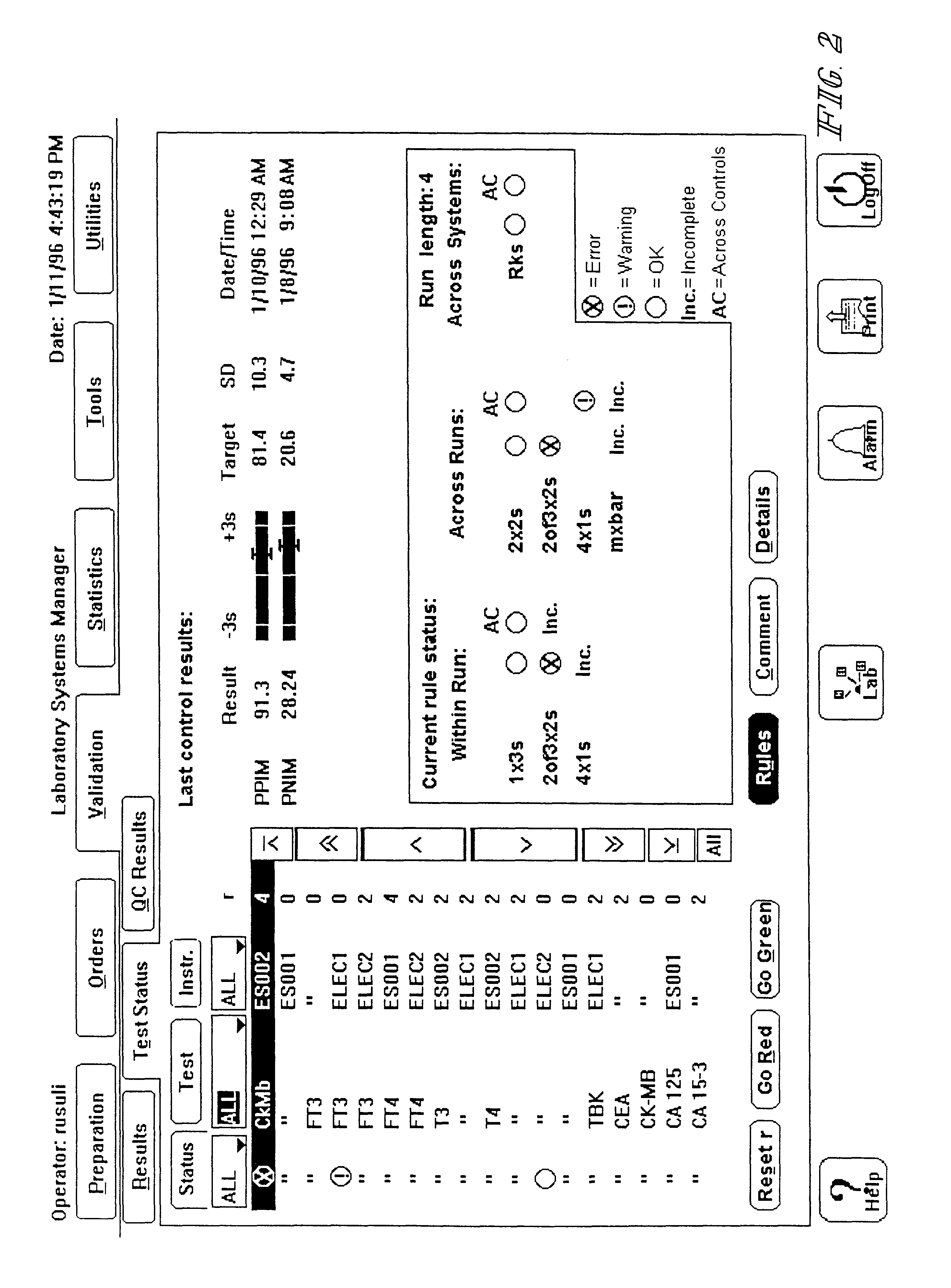 Multi-rule quality control method and apparatus