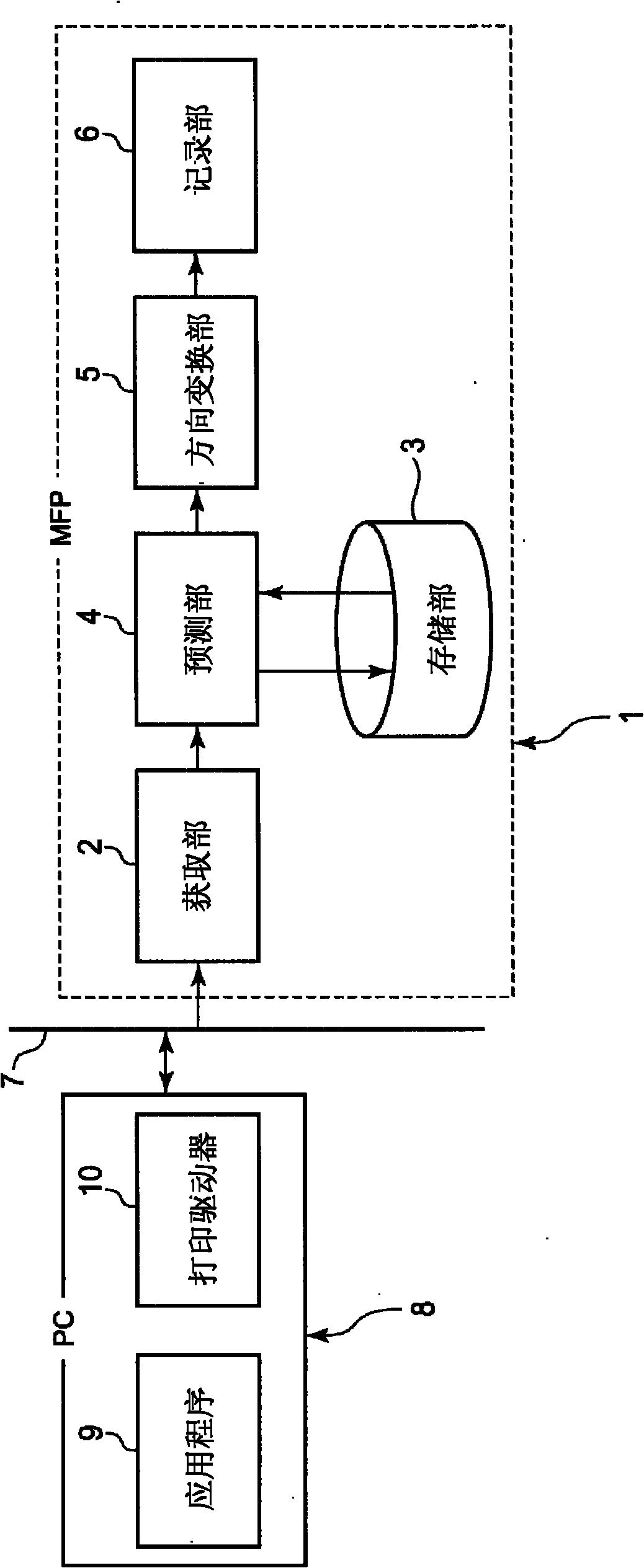 Inkjet recording apparatus