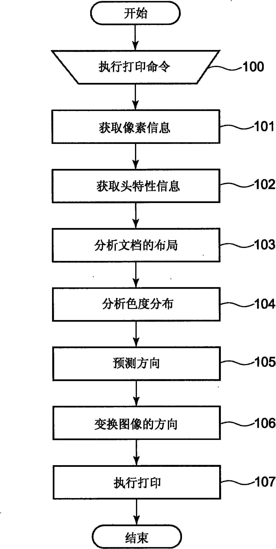 Inkjet recording apparatus