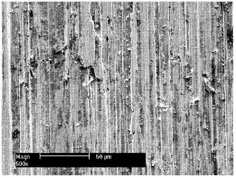 Novel lubricating material, preparation method thereof and application thereof