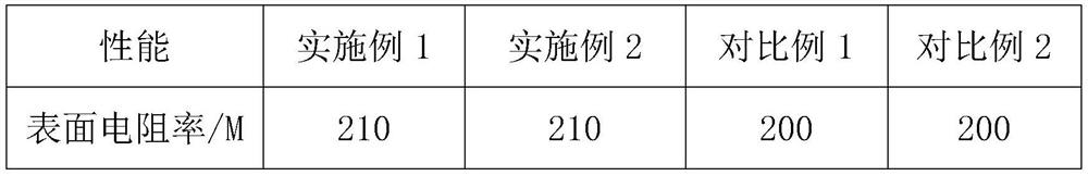 Low-carbon-residue insulating layer material for electronic control solid propellant electrode and preparation method thereof