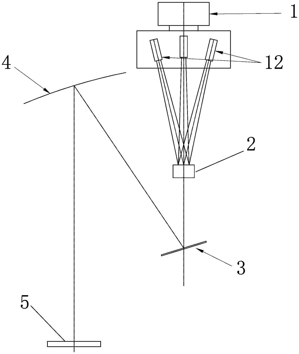 An LED condensing light source and an exposure light source system using the LED condensing light source