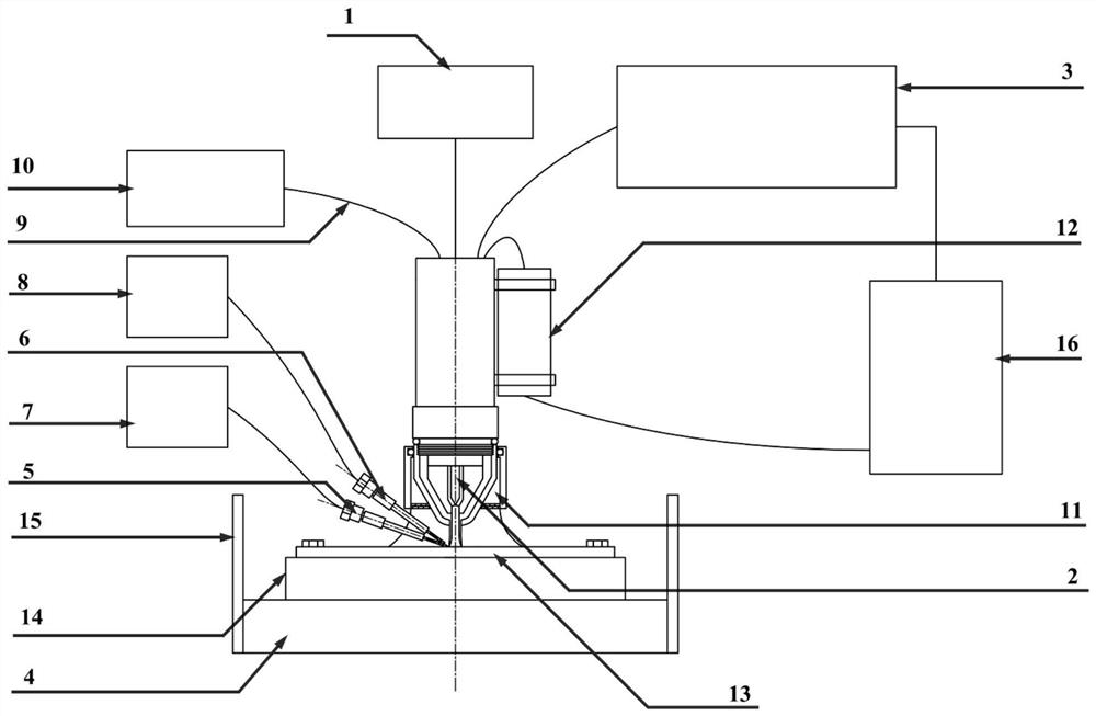 Wire powder composite plasma arc additive manufacturing device and using method