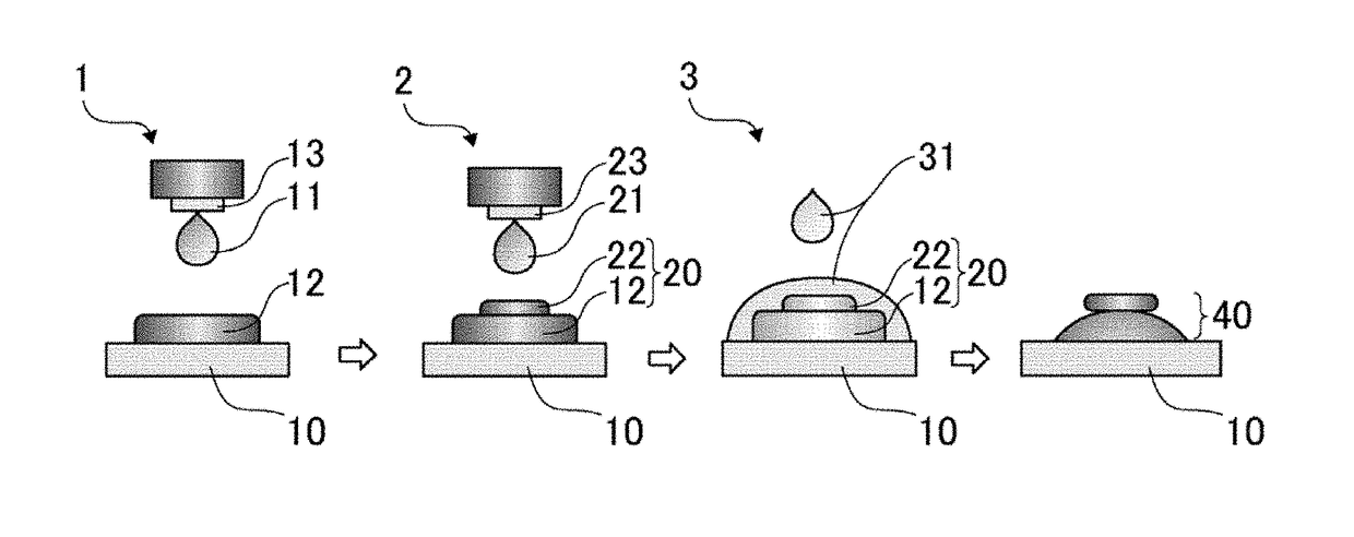 Method for producing organic microdisk structure