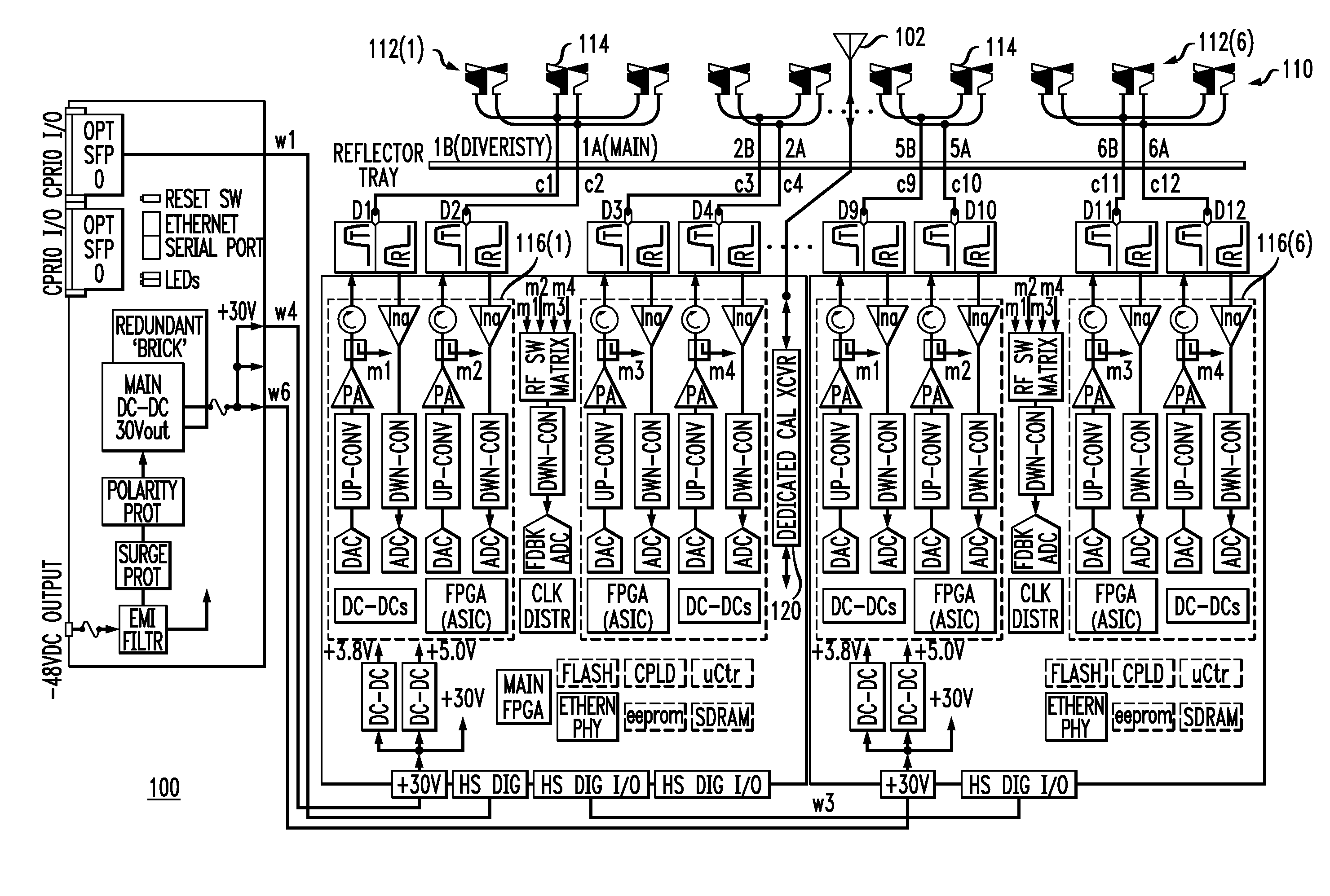 Multi-Element antenna Calibration Technique