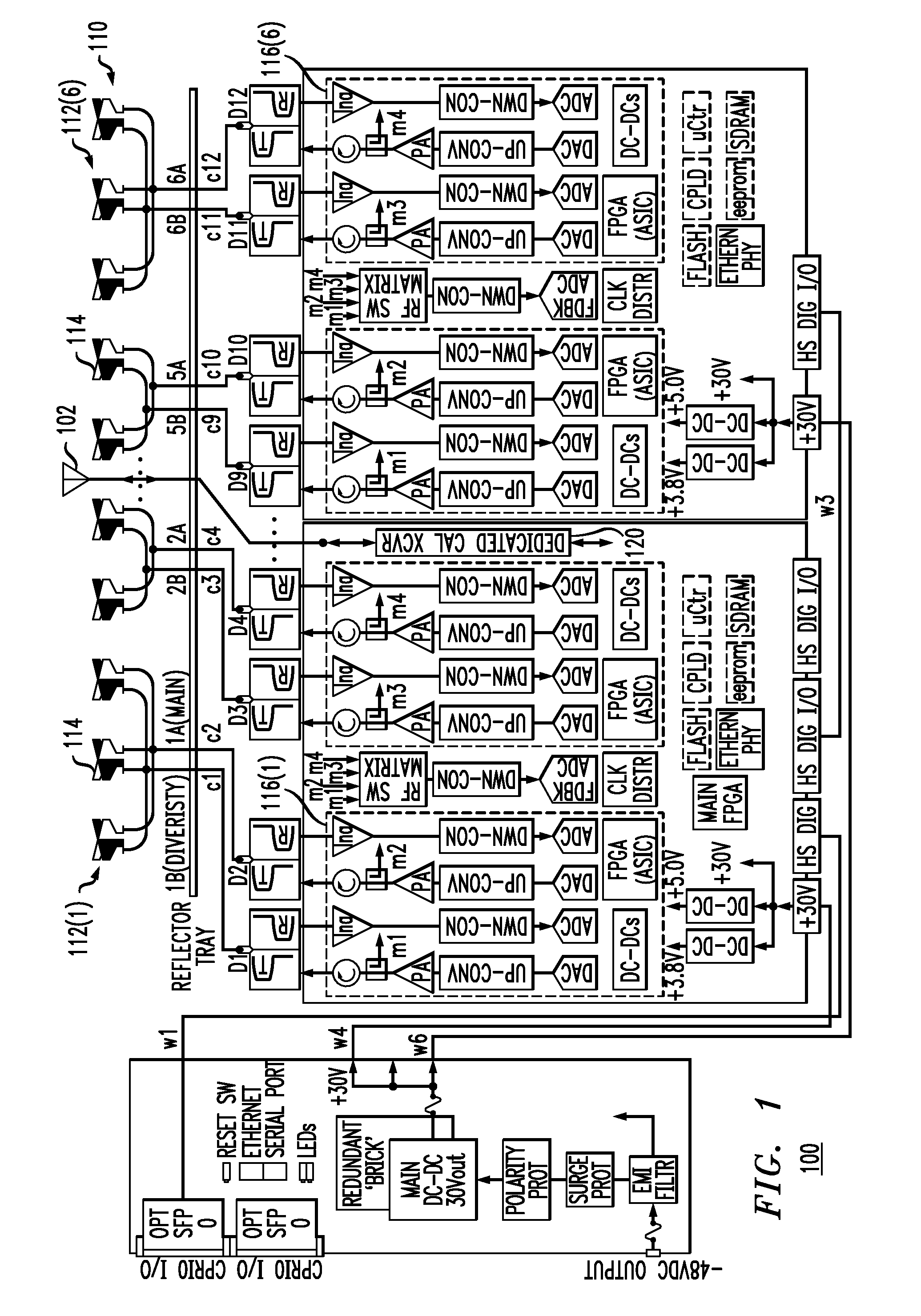 Multi-Element antenna Calibration Technique