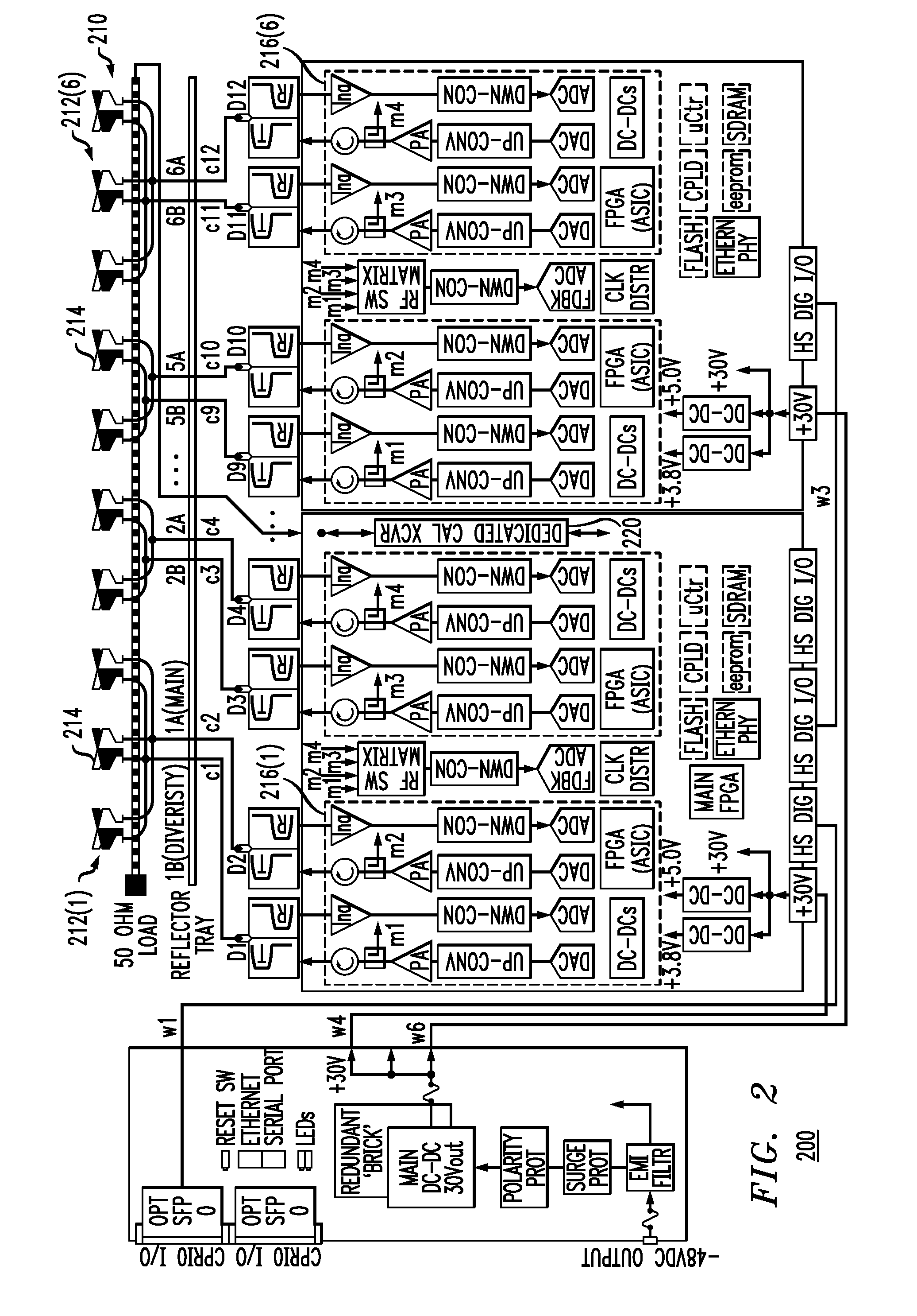 Multi-Element antenna Calibration Technique