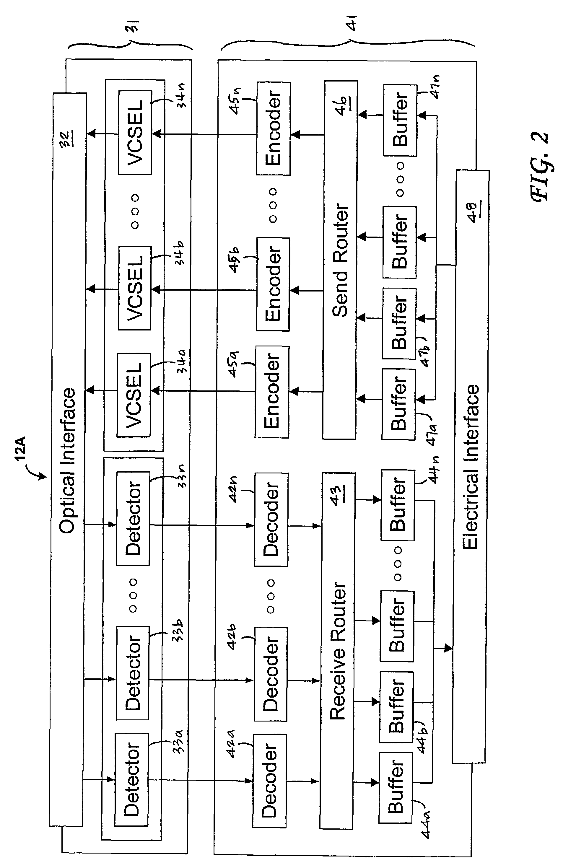 Data processing network having an optical network interface