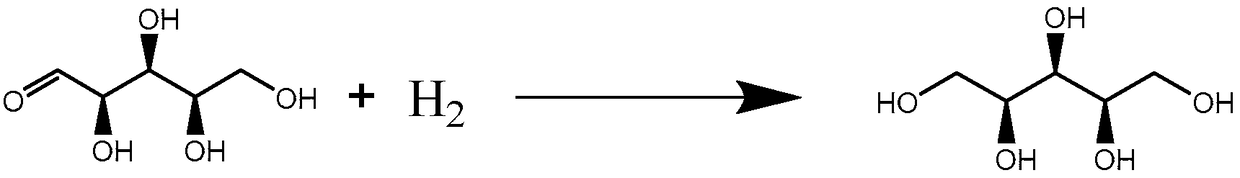 Activated carbon-loaded type ruthenium catalyst and preparation and application thereof