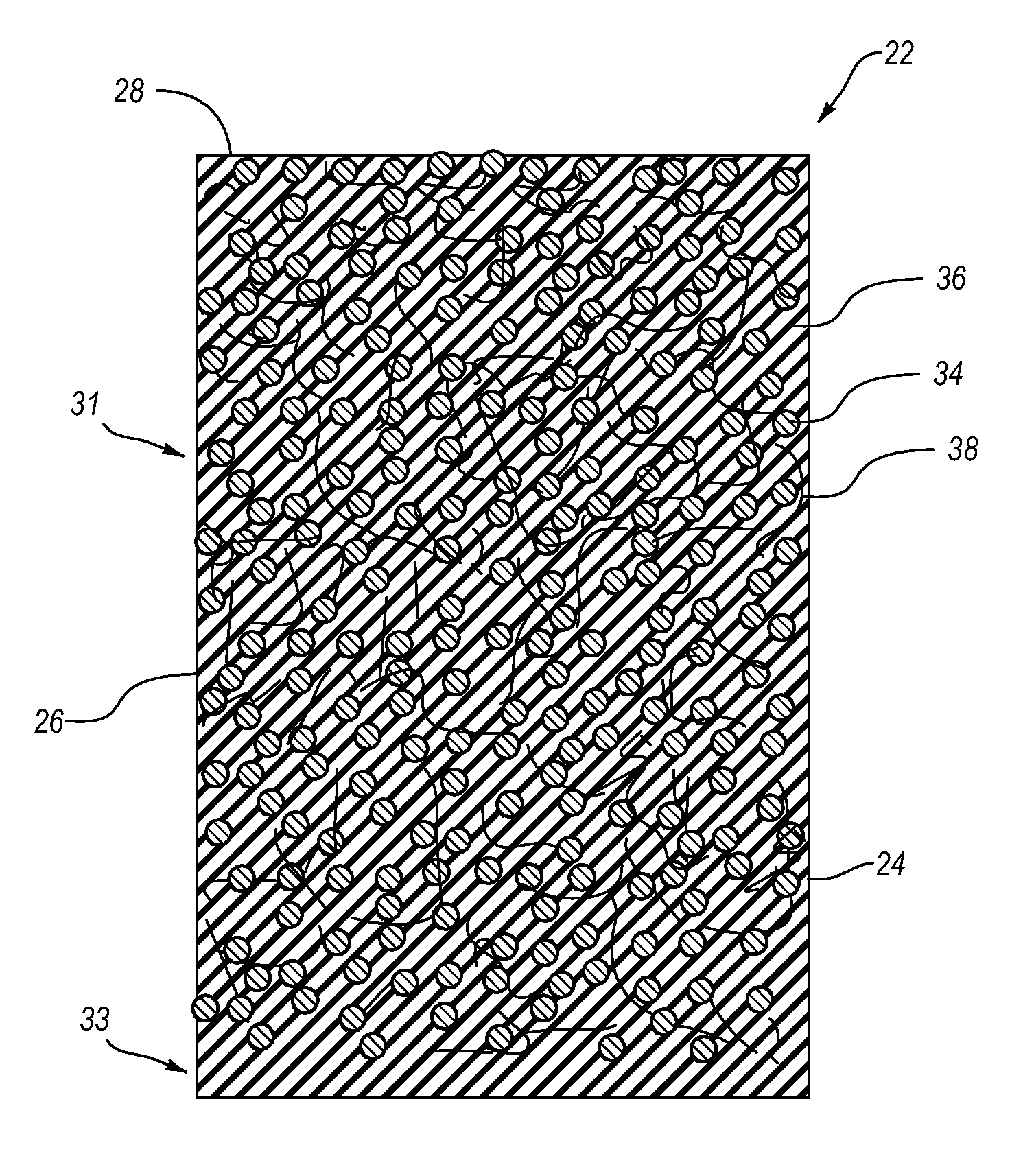 Impregnated drilling tools including elongated structures