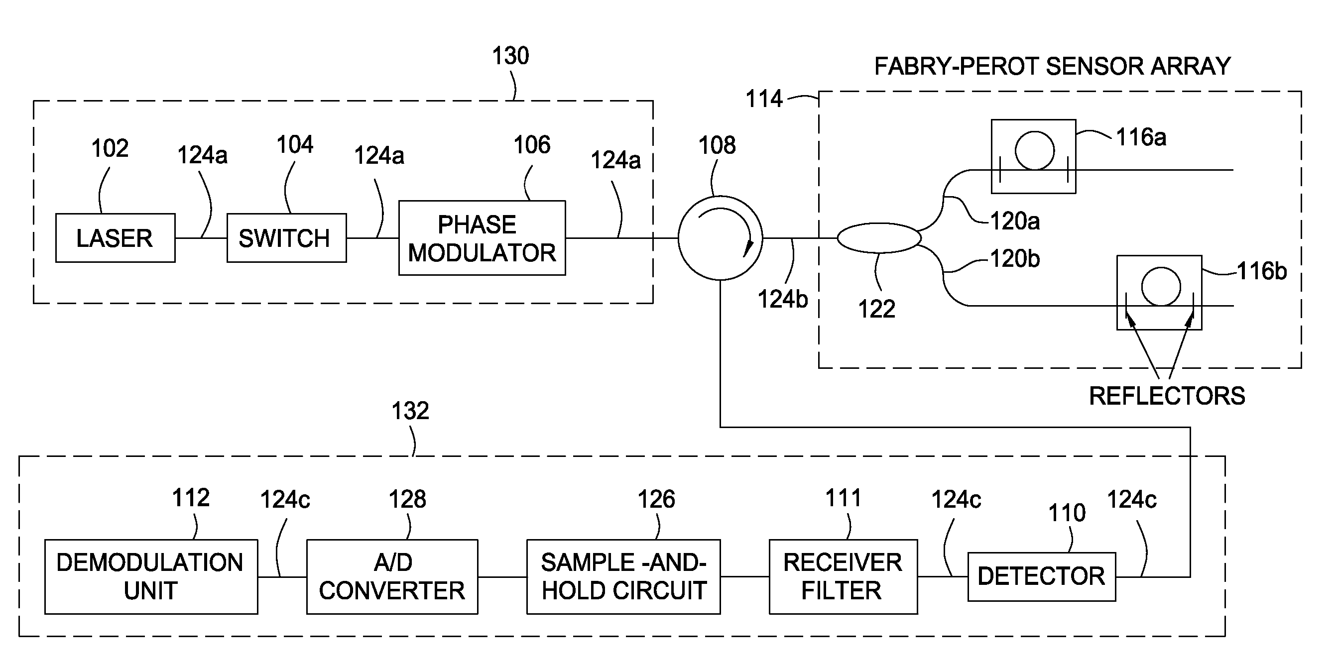 Method and apparatus for suppression of crosstalk and noise in time-division multiplexed interferometric sensor systems