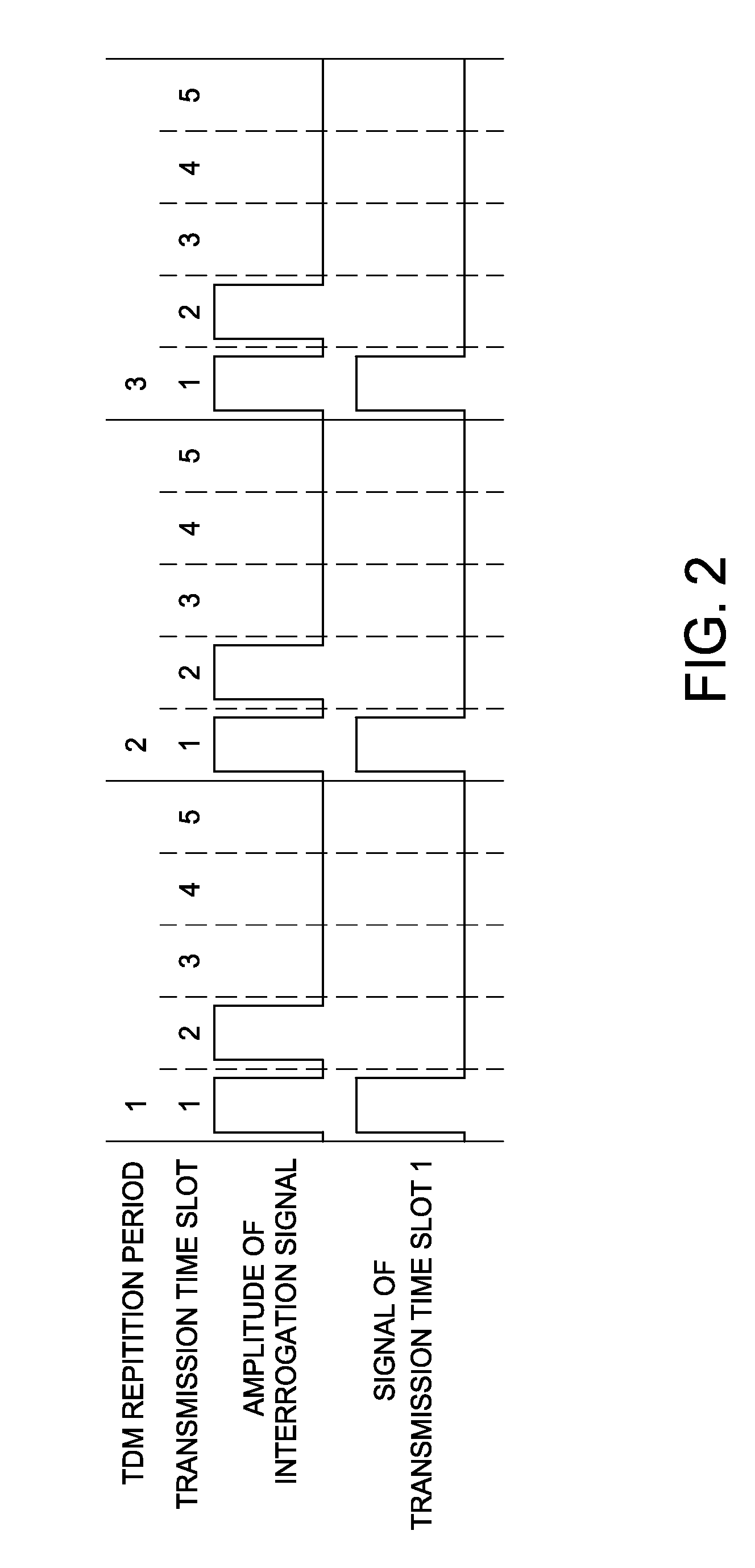 Method and apparatus for suppression of crosstalk and noise in time-division multiplexed interferometric sensor systems