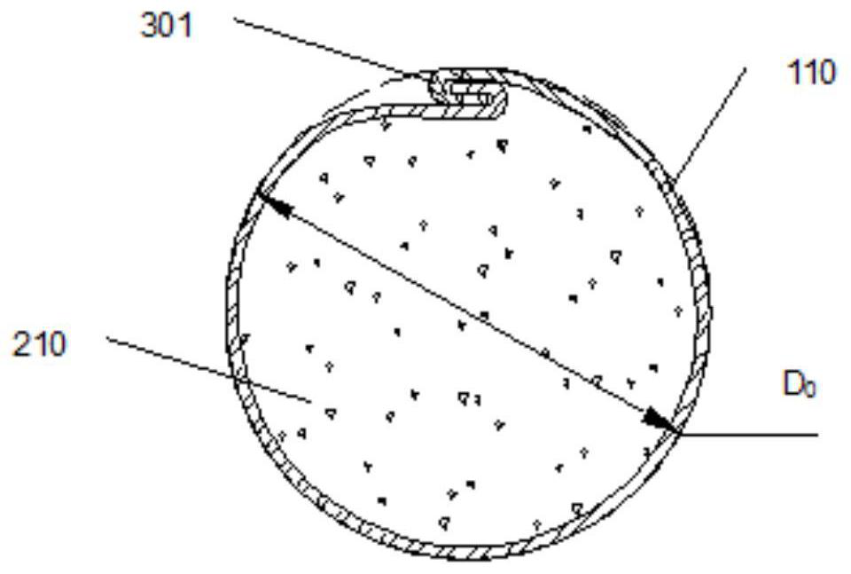 Core-spun yarn product for conducting bulk material wire feeding treatment on molten steel and processing method of core-spun yarn product