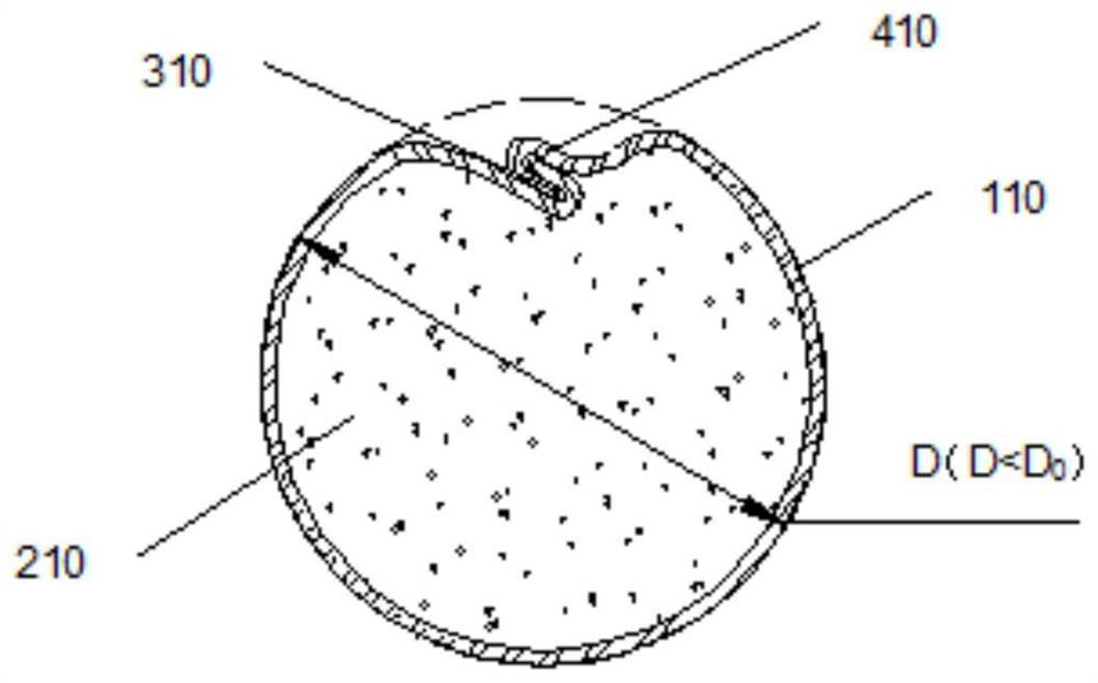 Core-spun yarn product for conducting bulk material wire feeding treatment on molten steel and processing method of core-spun yarn product