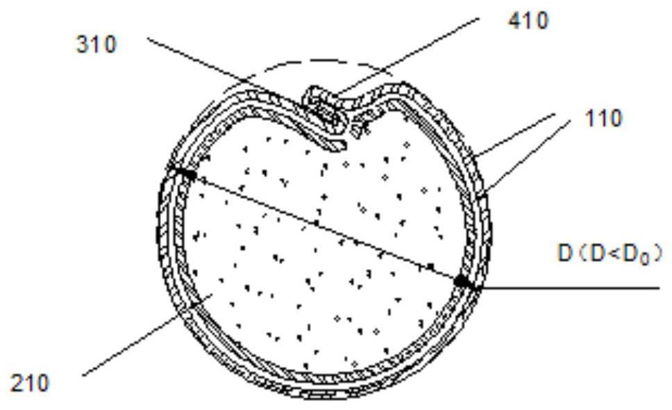 Core-spun yarn product for conducting bulk material wire feeding treatment on molten steel and processing method of core-spun yarn product