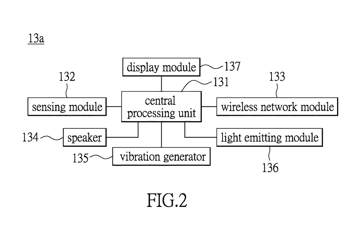 Body rehabilitation sensing method based on a mobile communication device and a system thereof