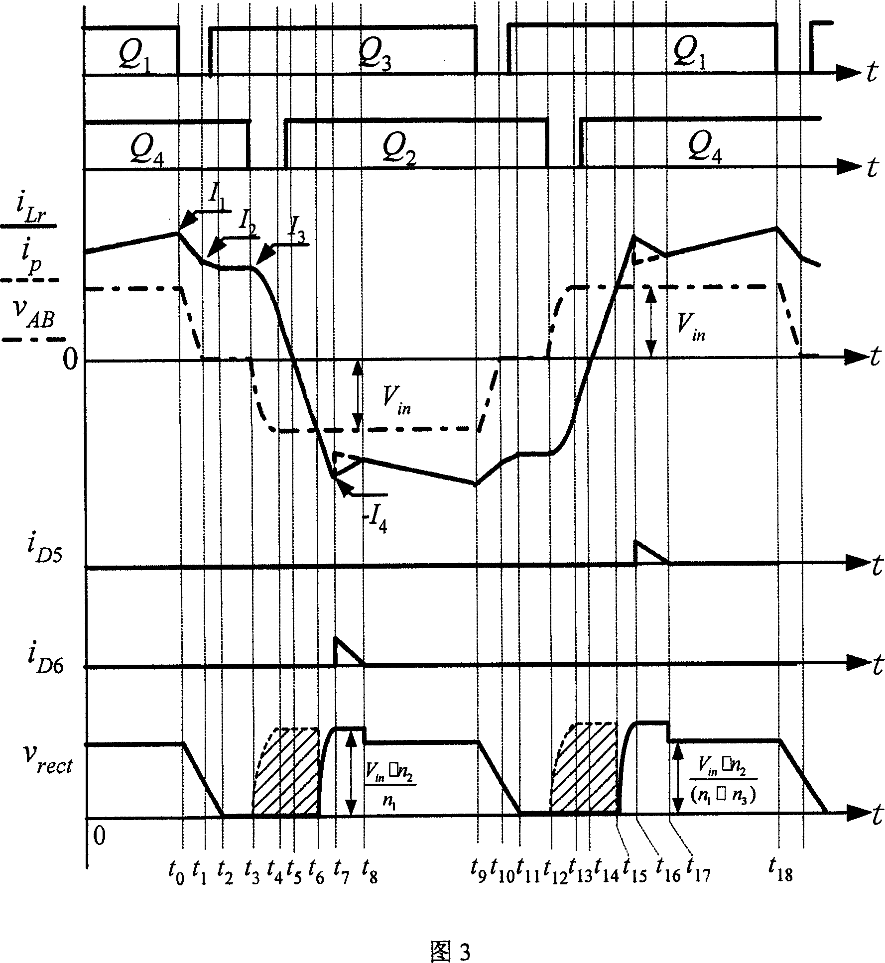 Zero-voltage switch full-bridge direct current converter