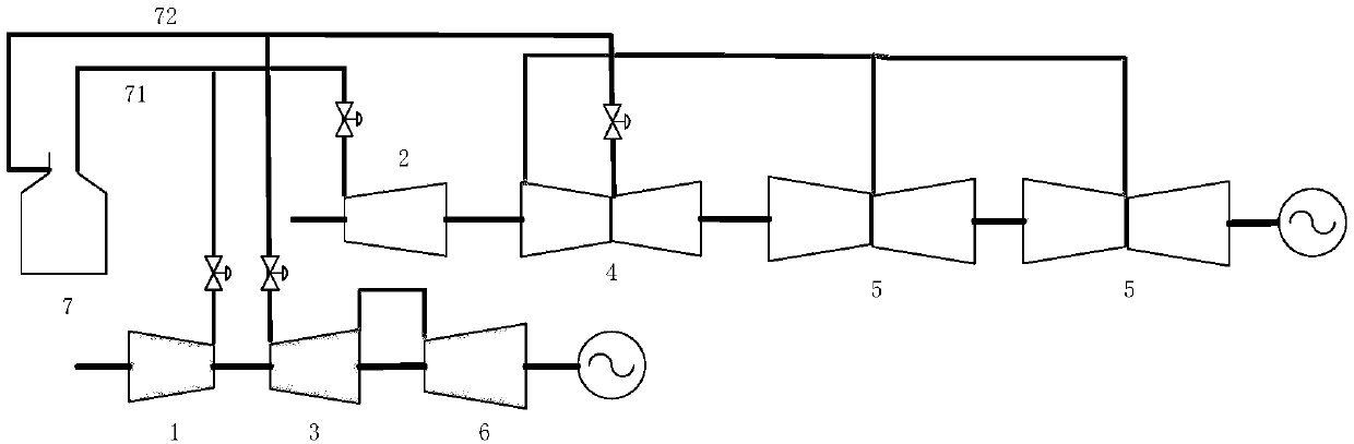 Wide-load efficient turbine generator set with switchable partial cylinders