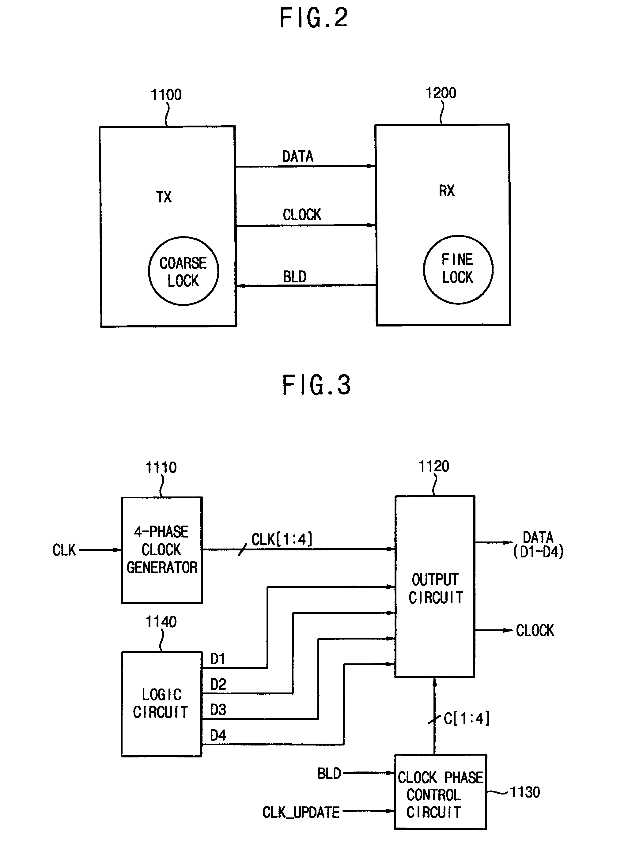 Communication system using multi-phase clock signals