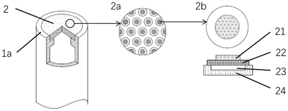 Intravascular foresight detection device