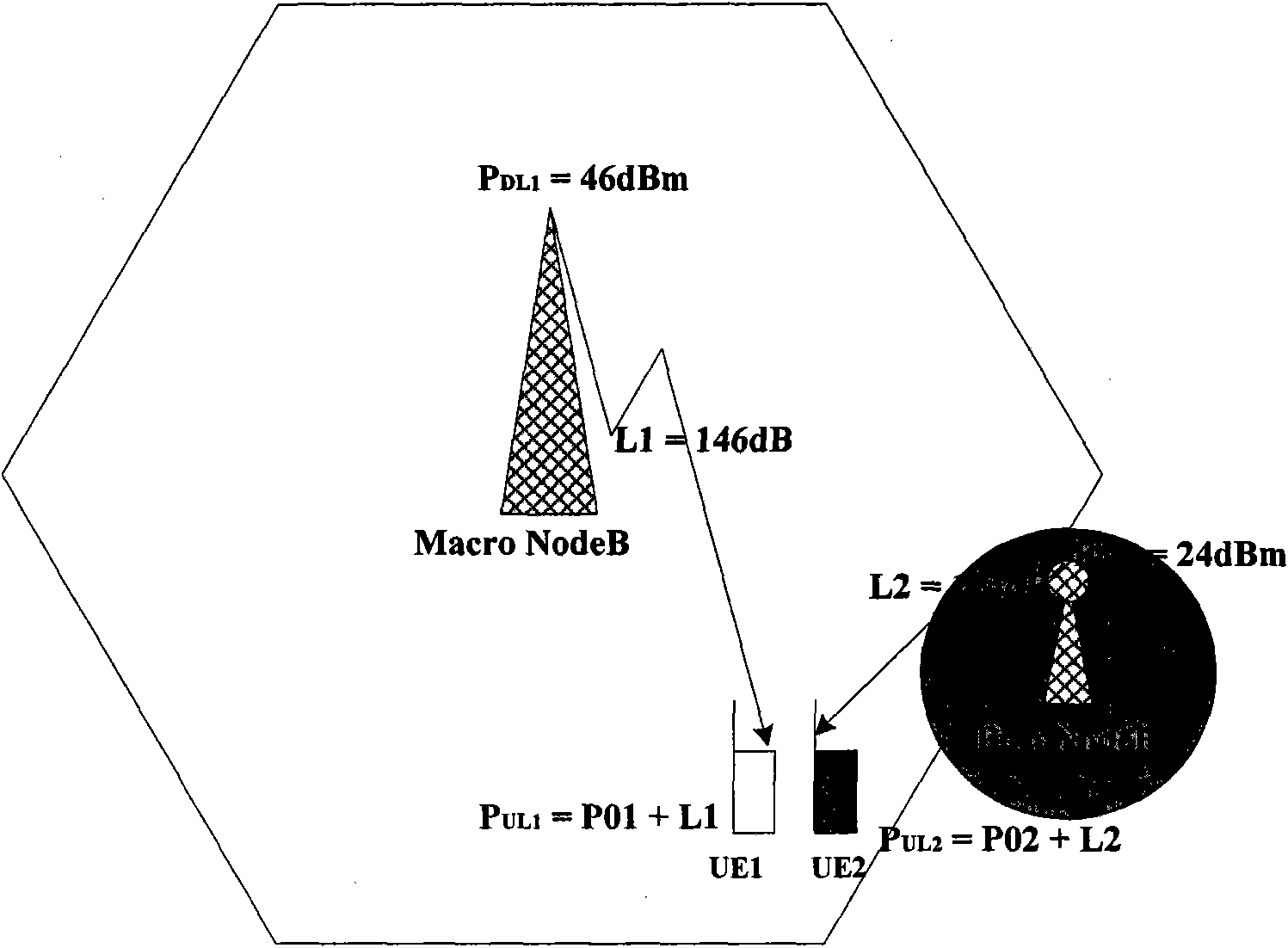 Method, device and system for adjusting uplink power of micro base station