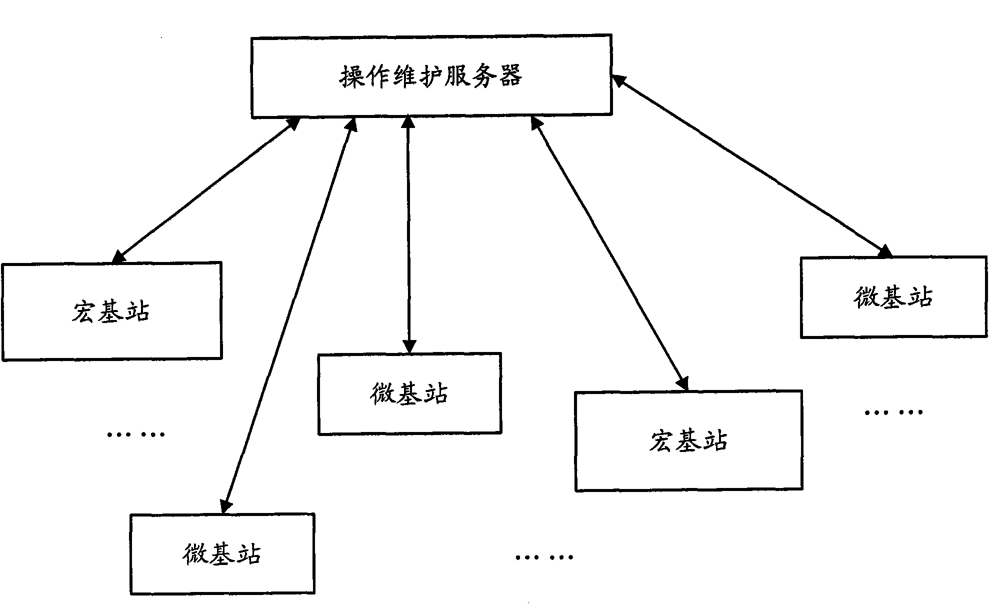 Method, device and system for adjusting uplink power of micro base station