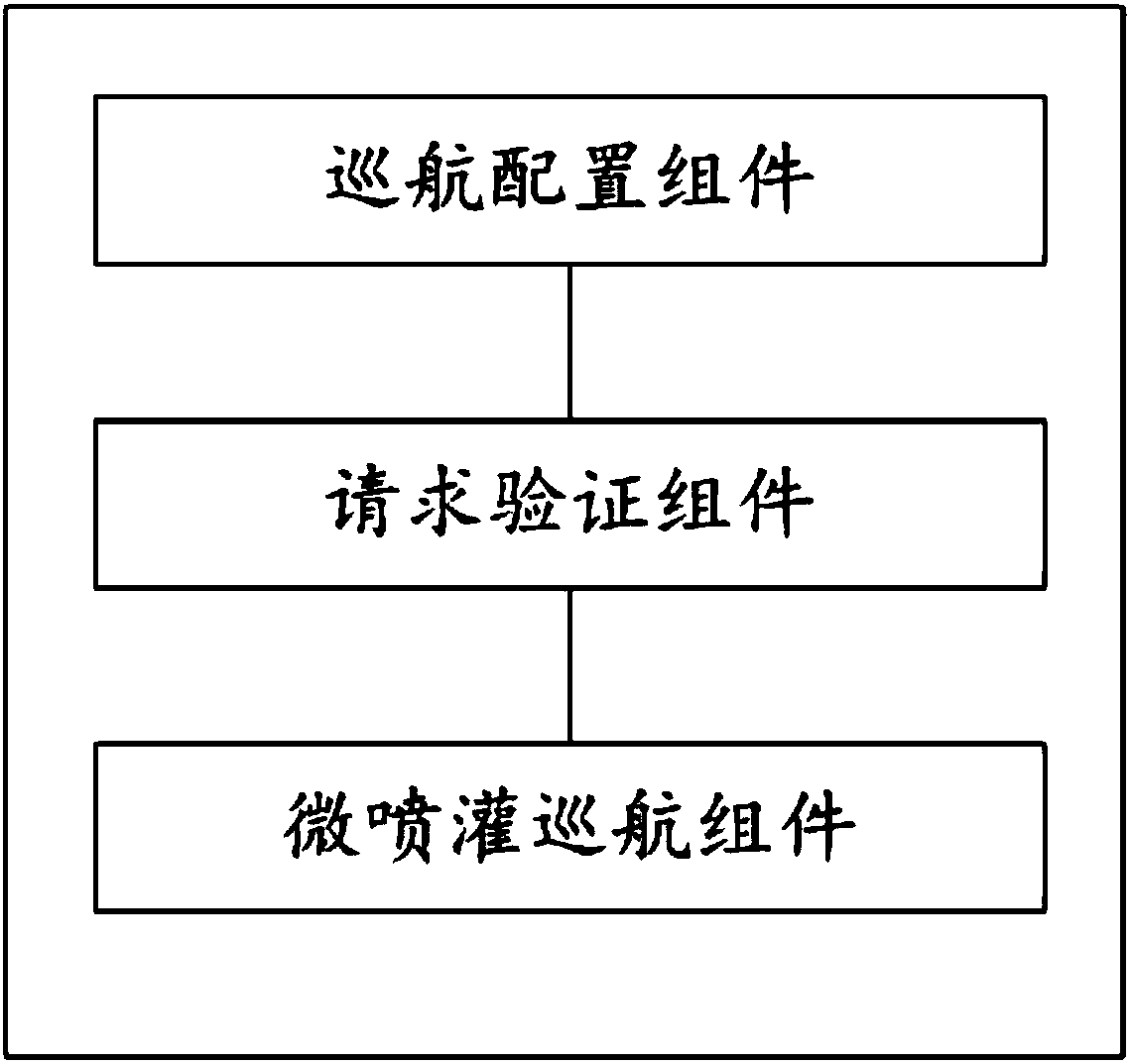 Movable micro-spray irrigation water-fertilizer integrated comprehensive management apparatus