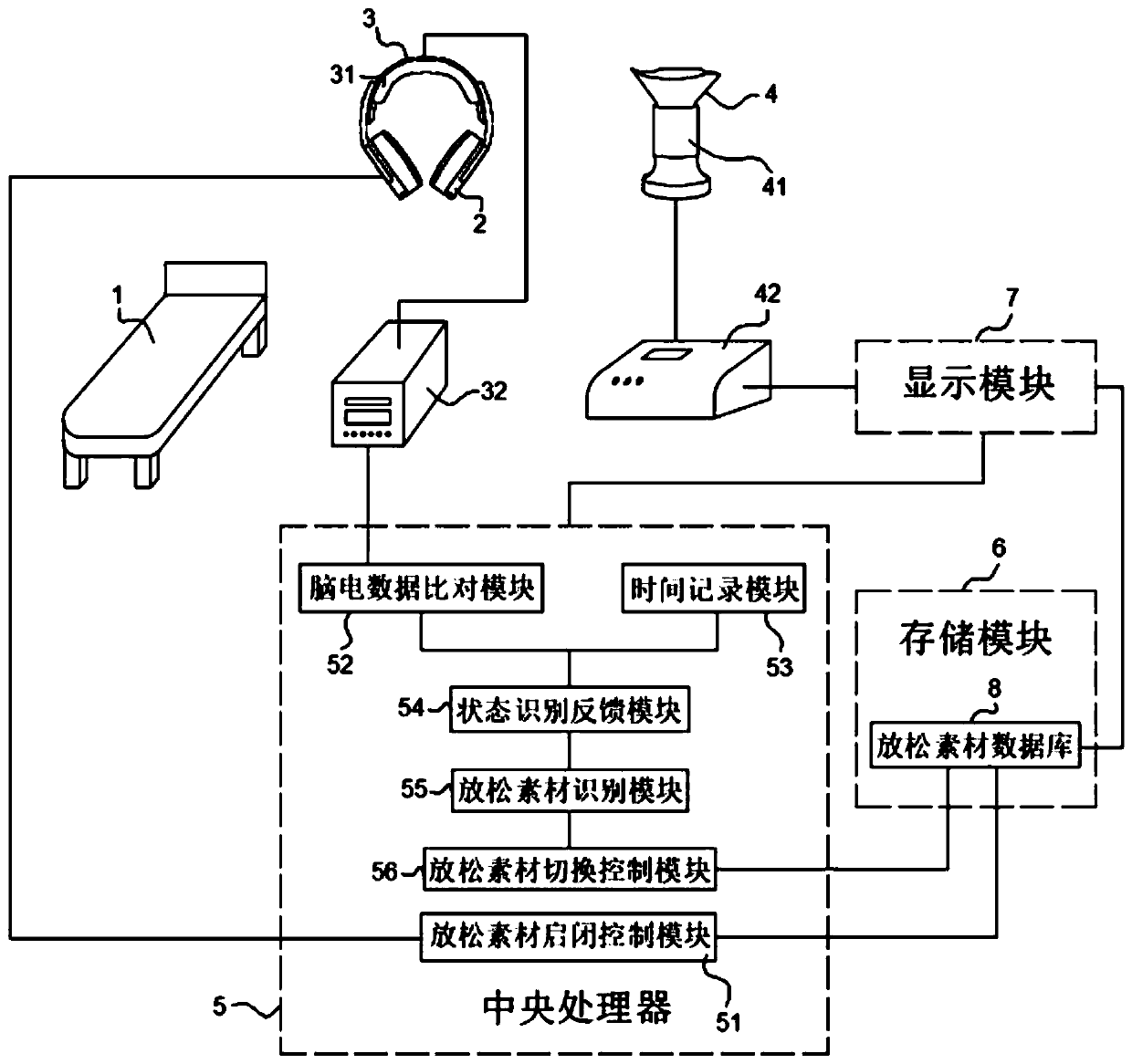 Micturition desire relaxation training device