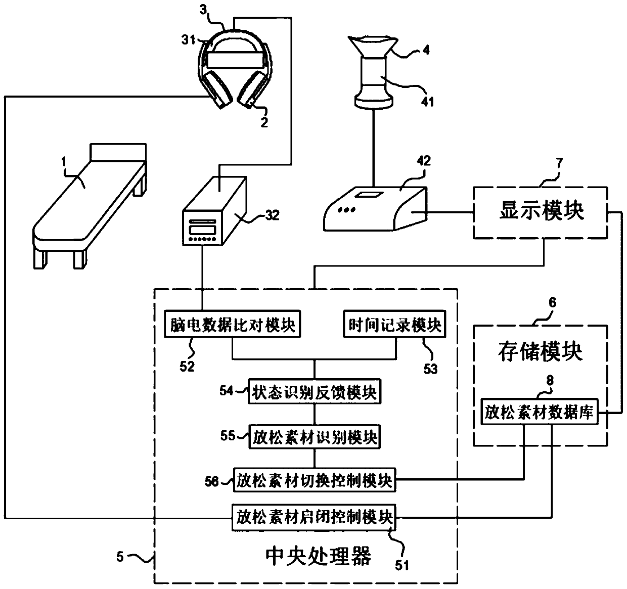 Micturition desire relaxation training device