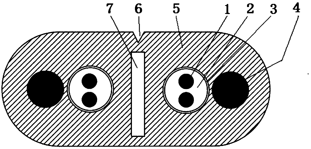 Symmetrical parallel flat drop optical cable