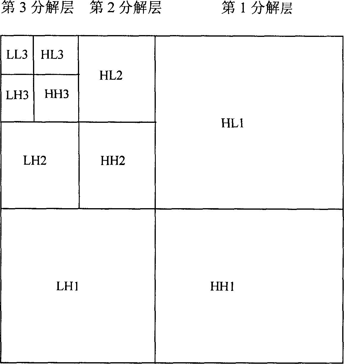 Electronic stamp certification method based on image features