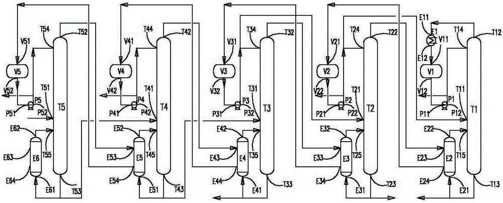 Chlorosilane Purification Method