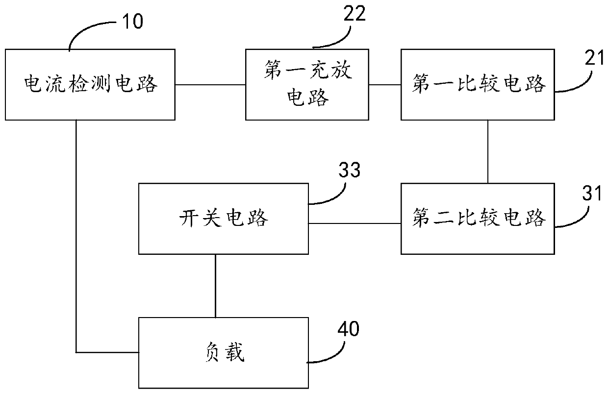 Overload and short circuit protection circuit