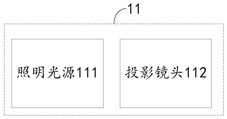 Projection method and projection device