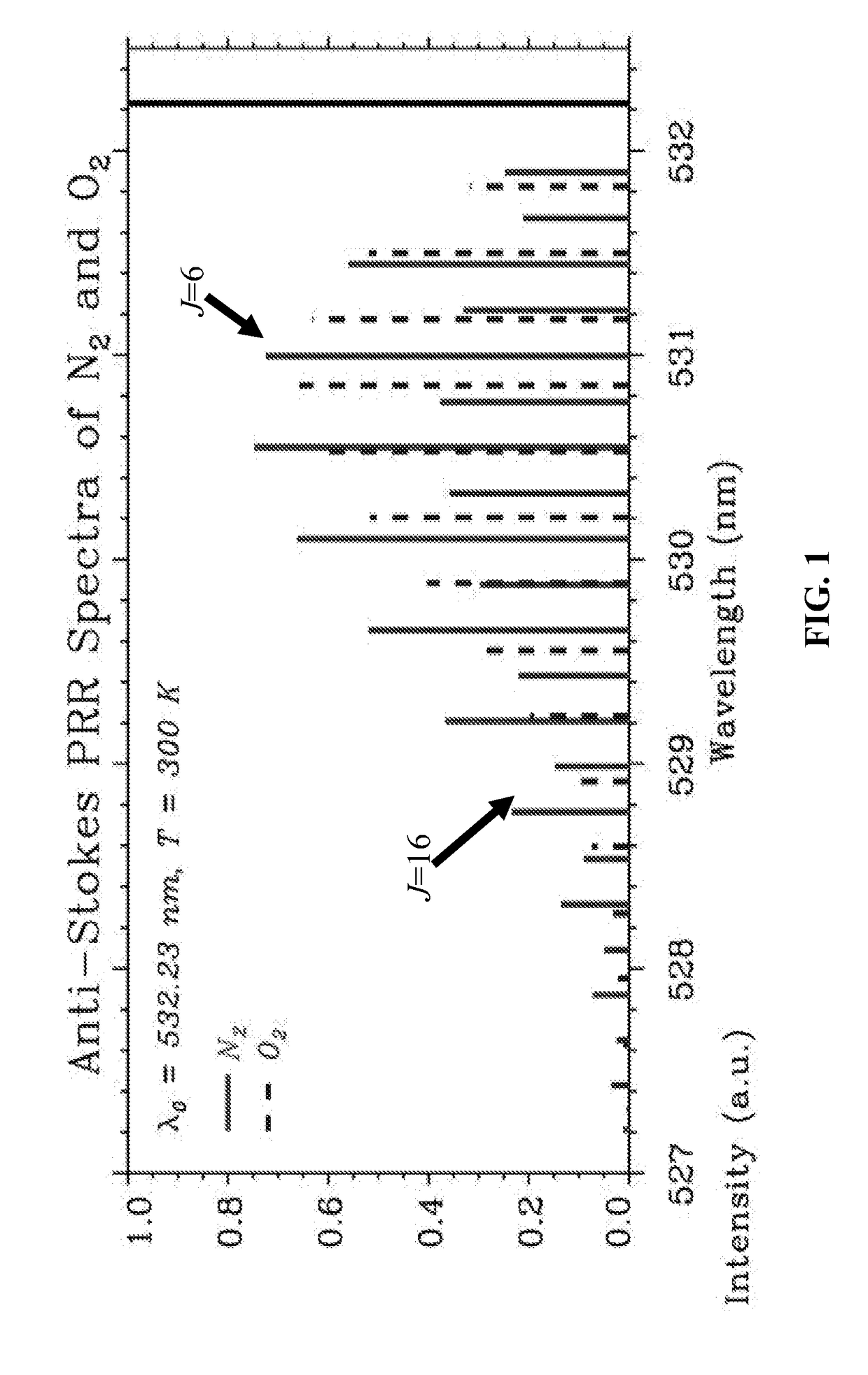 Single-line-extracted pure rotational raman lidar to measure atmospheric temperature and aerosol profiles