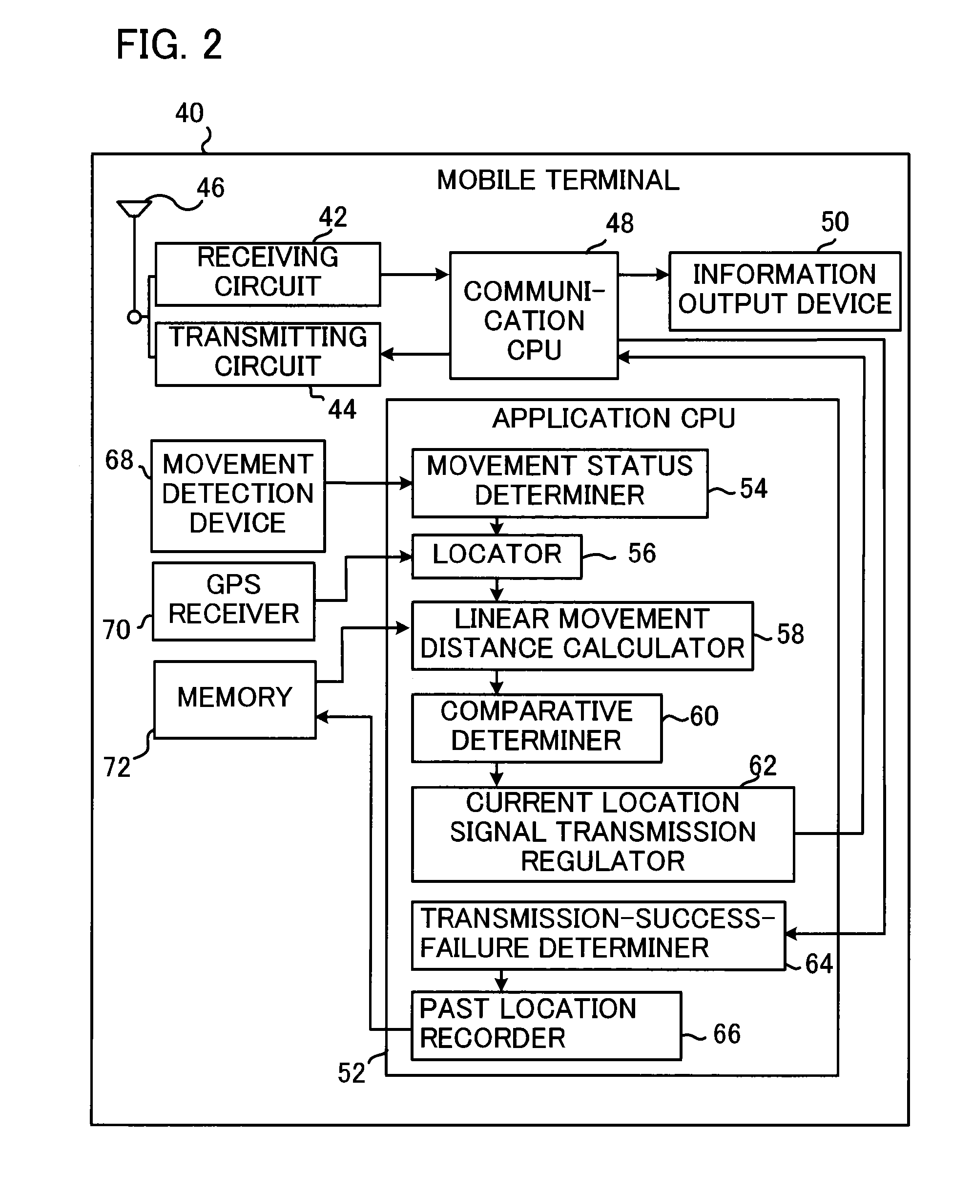 Mobile terminal and control method therefor