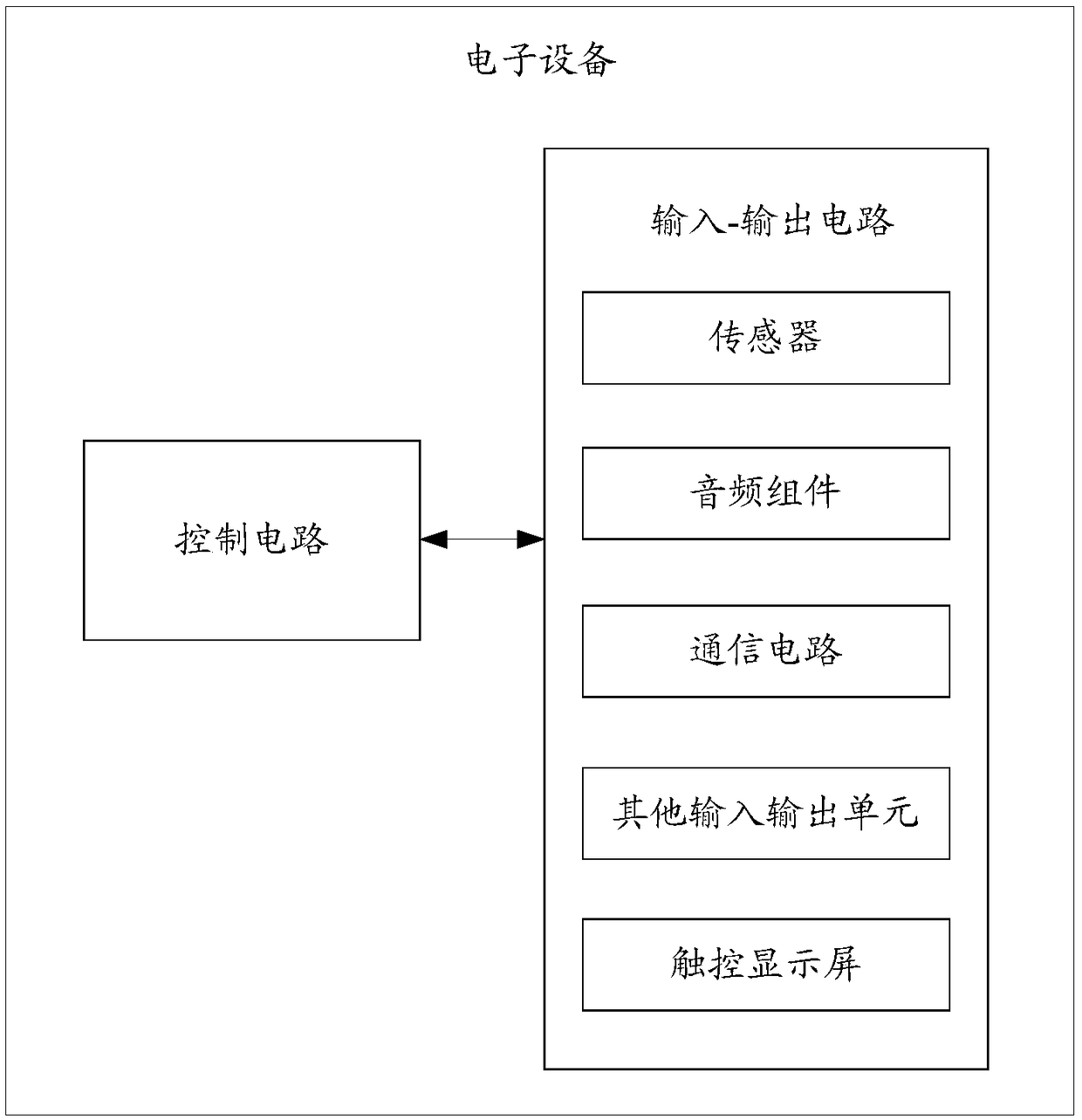 AI model updating method and related product