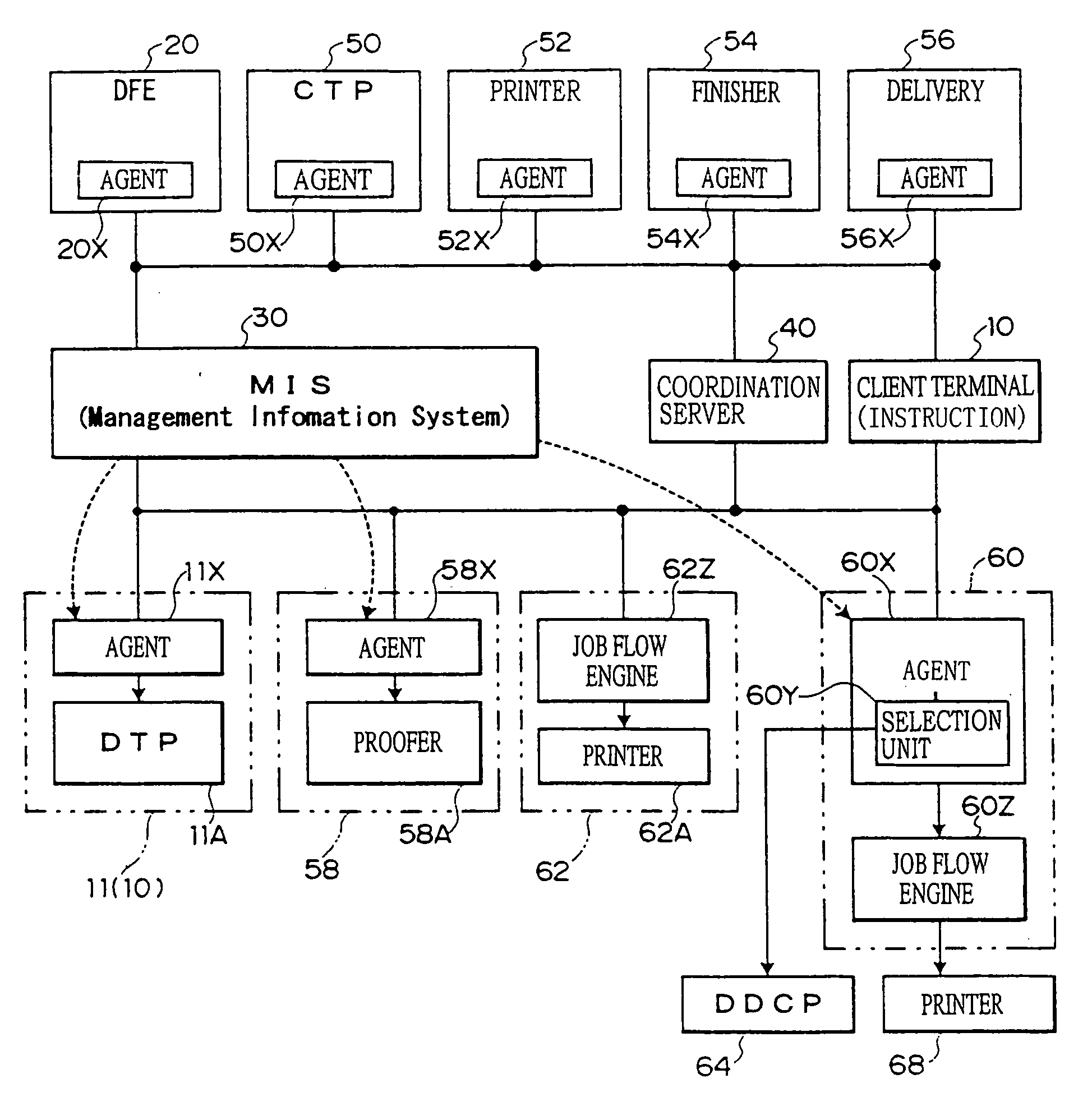 Print management device, print management method, print management storage medium, and print system