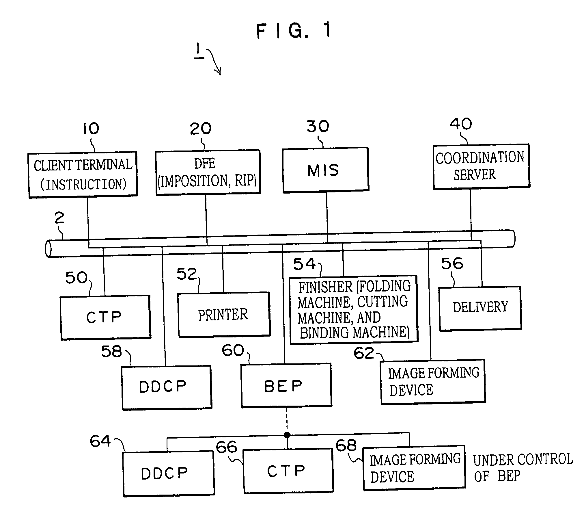 Print management device, print management method, print management storage medium, and print system